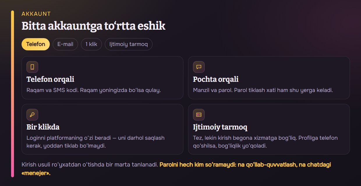 Bitta akkauntga to‘rtta eshik