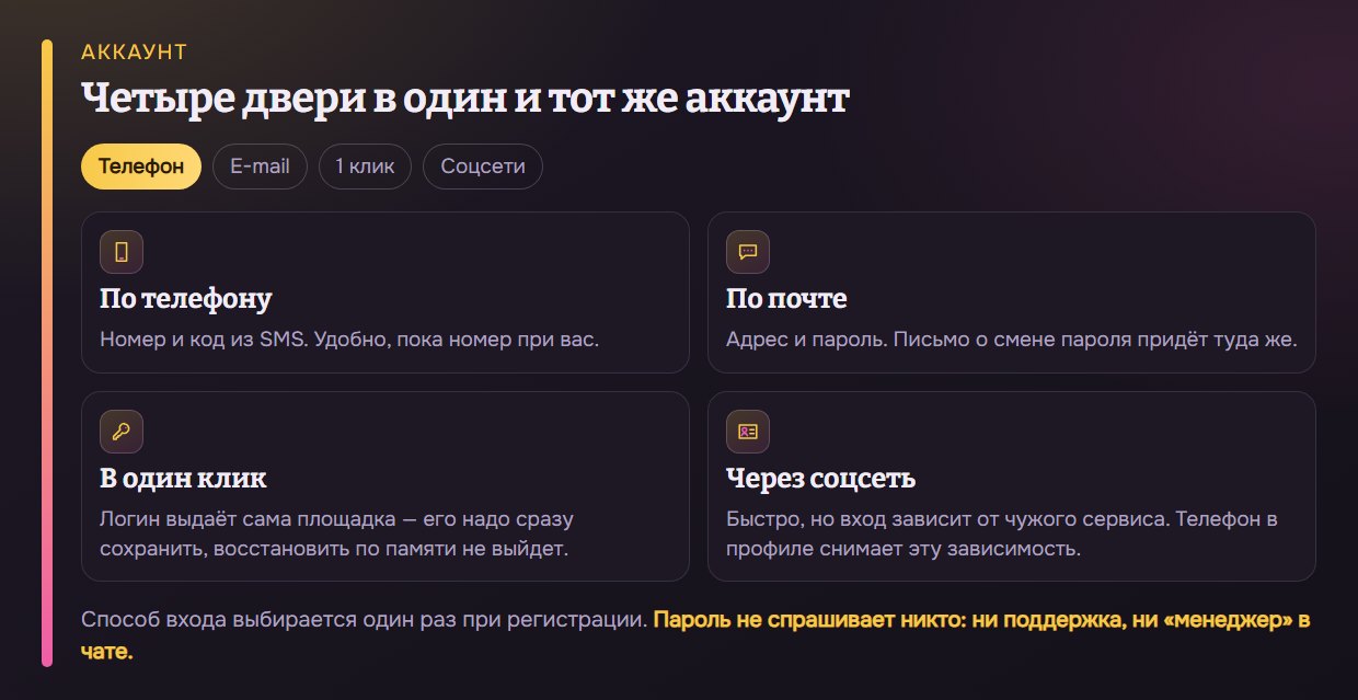 Четыре двери в один и тот же аккаунт