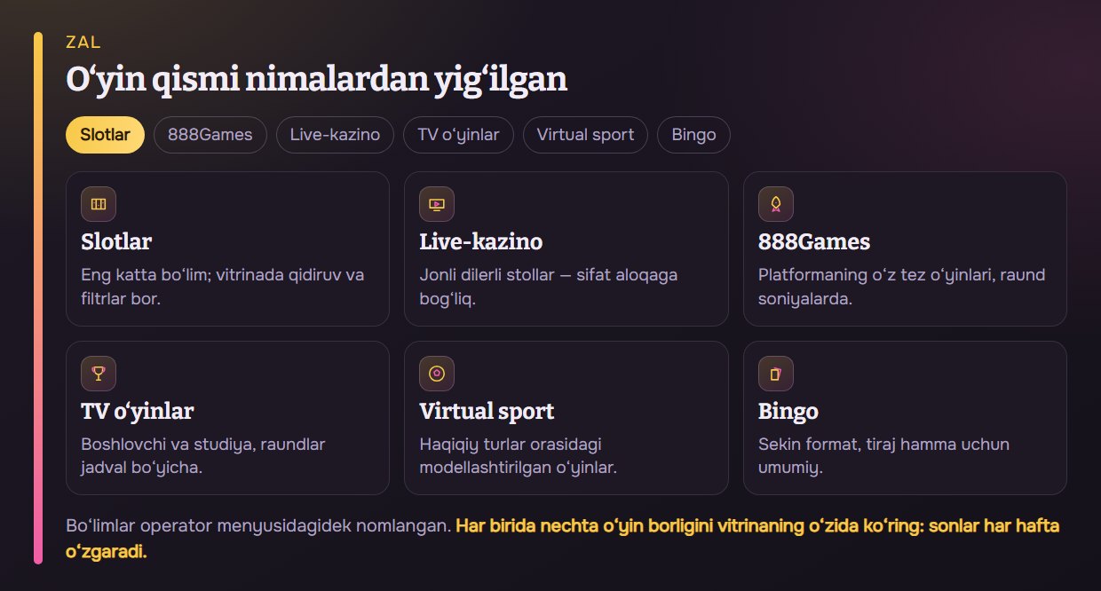 O‘yin qismi nimalardan yig‘ilgan