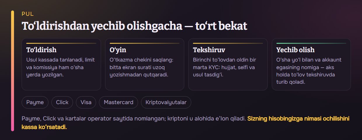 To‘ldirishdan yechib olishgacha — to‘rt bekat